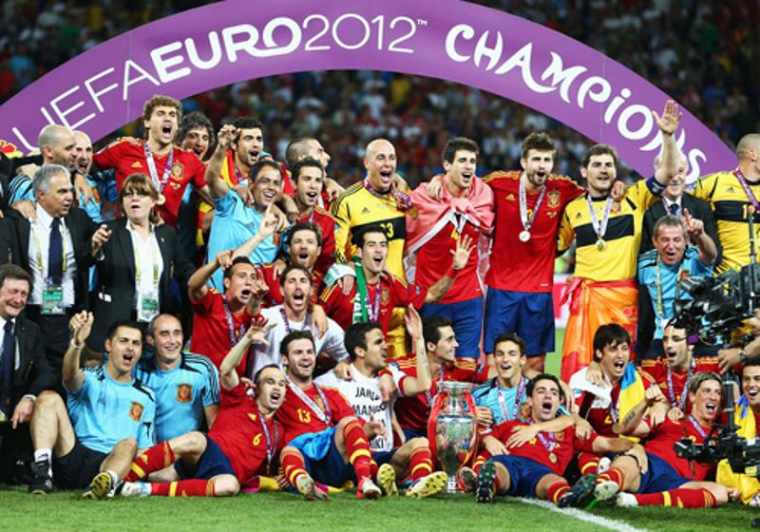 力的重要时 力的重要时