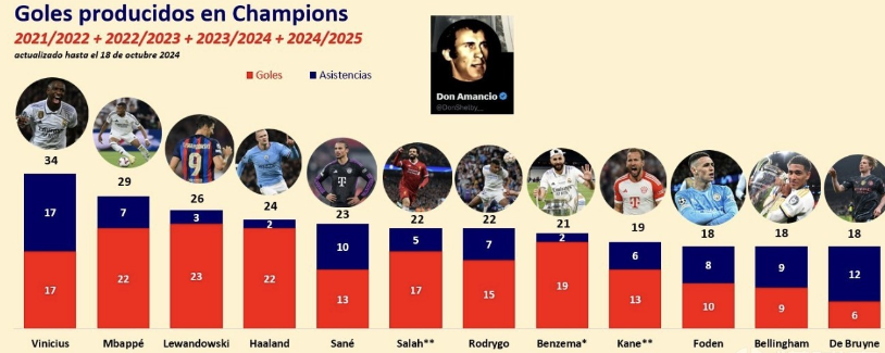 线的成功不 线的成功不